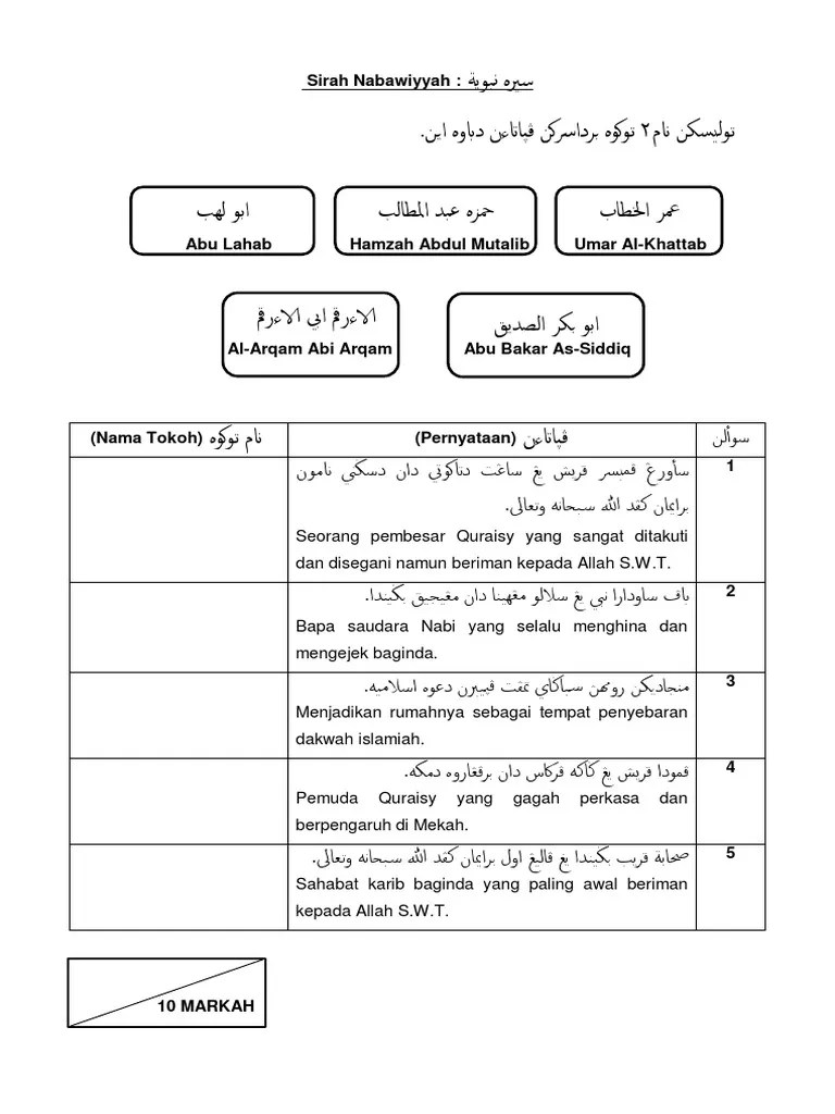 Latihan 2 sirah tahun 3 mukjizat nabi muhammad saw susun kemas. Soalan Sirah Pdf