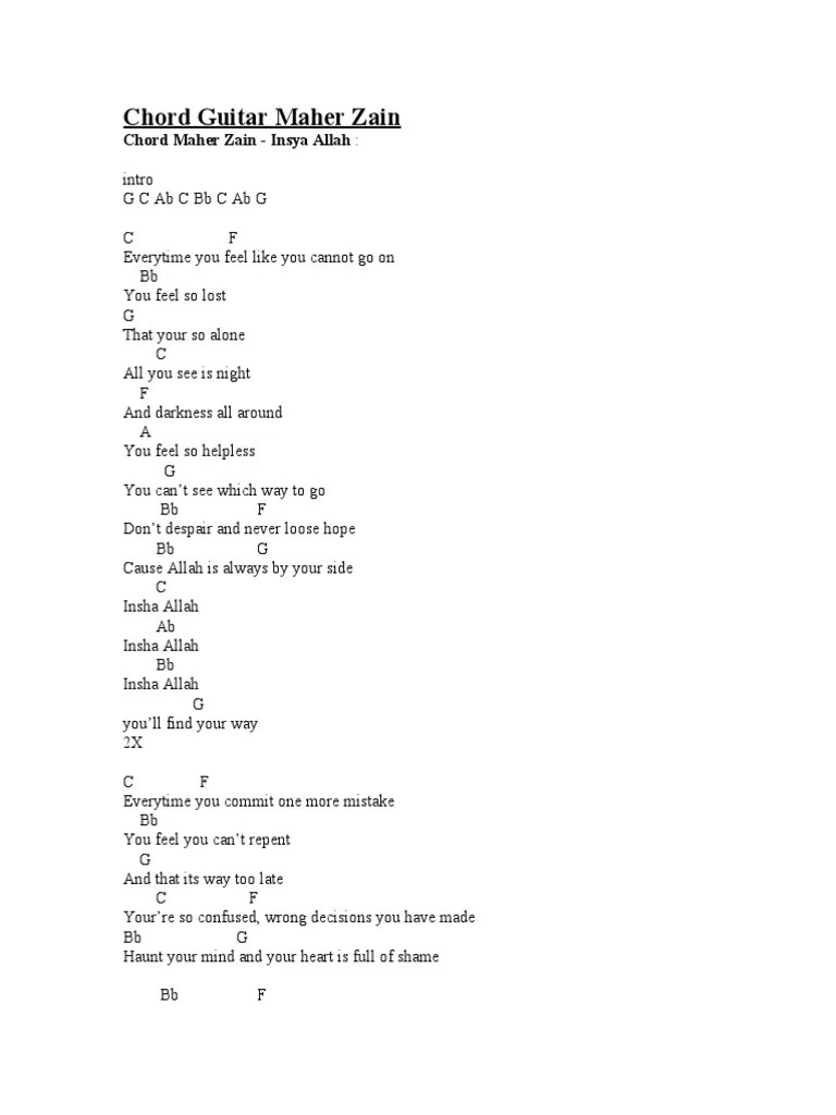 Chord Lagu Indonesia Posts C E Am7 Gm7.