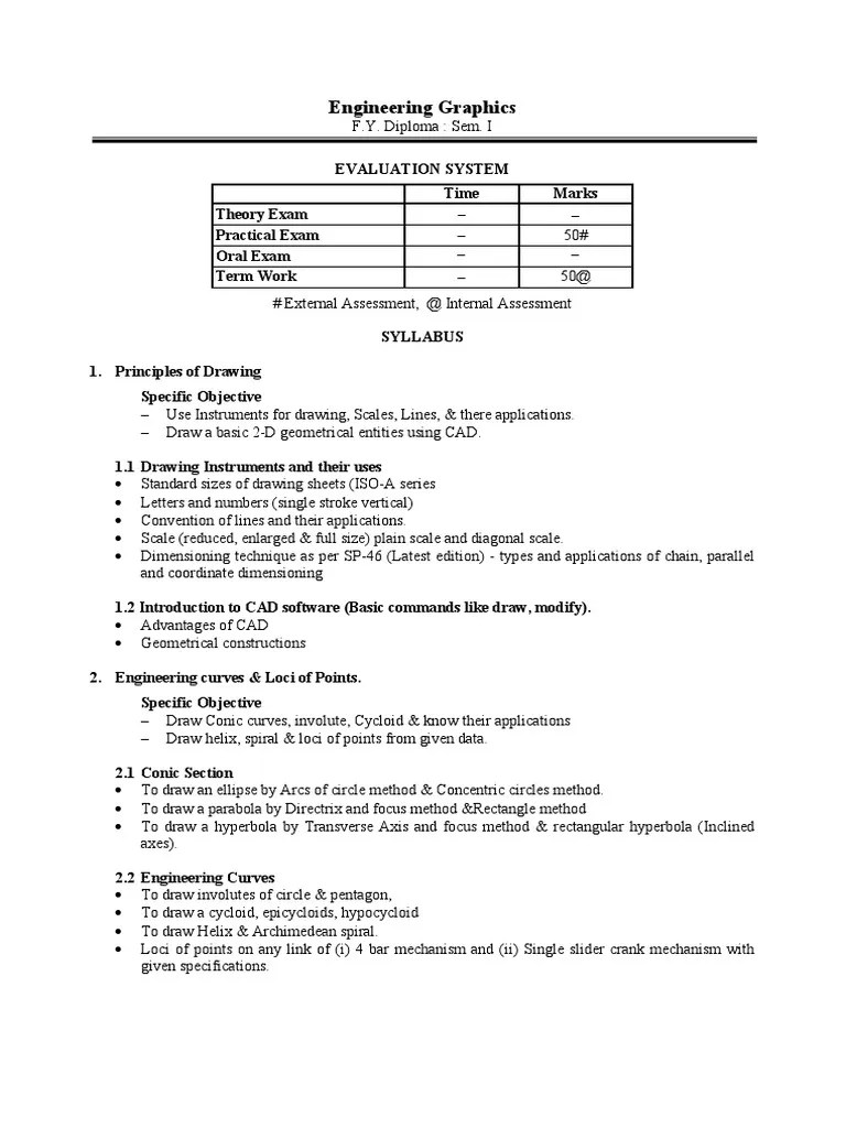Eng Graphics Geometrie Analytique Rene Descartes