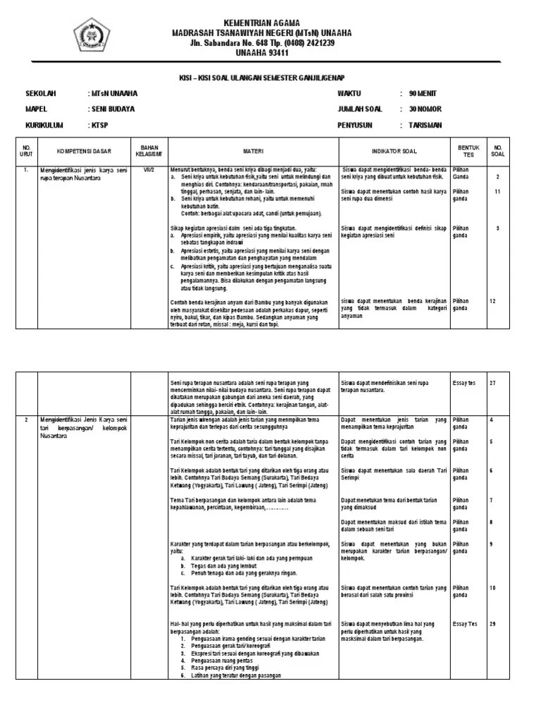 Seluruh siswa kelas xii wajib mengikuti kegiatan ini. Contoh Kisi Kisi Soal Seni Budaya Kelas 10 Contoh Soal Terbaru