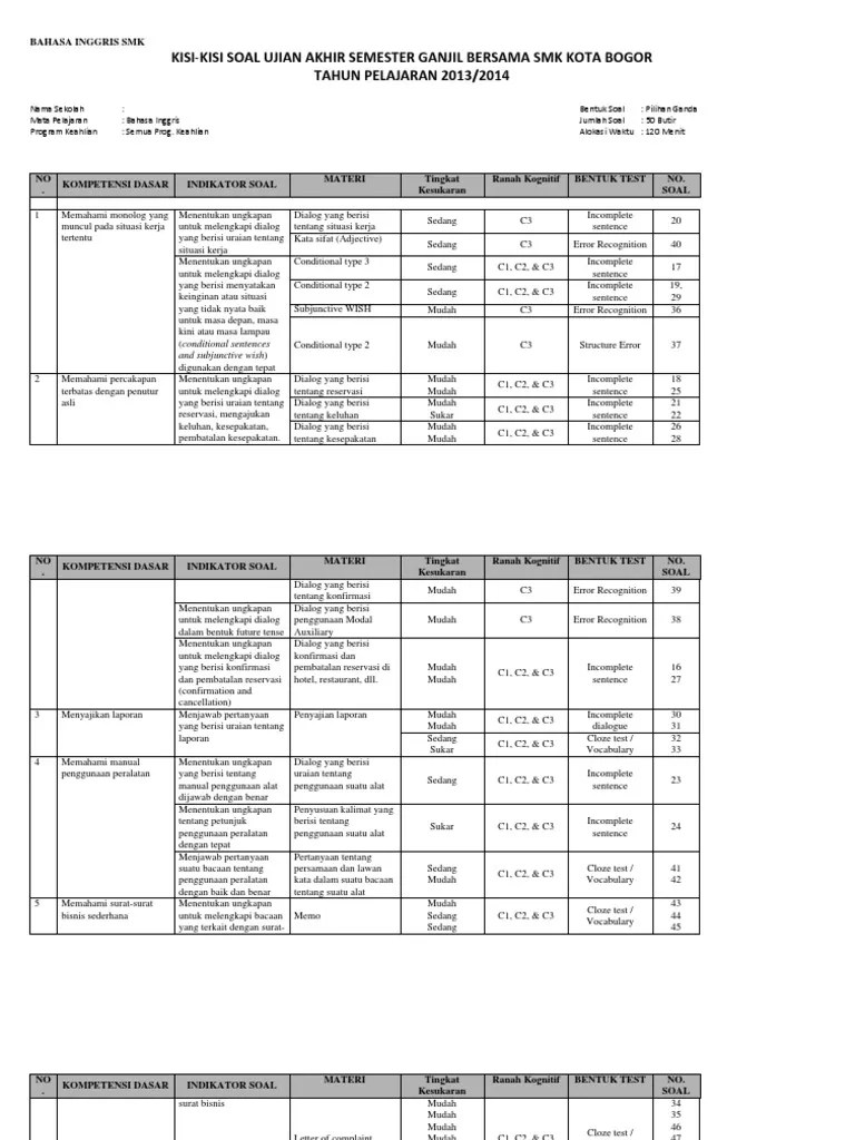 Top pdf contoh soal latihan uas bahasa inggris sma kelas x, xi, xii kurikulum 2013 soal uas x dikompilasi oleh 123dok.com. Kisi2 Uas Bahasa Inggris Smk Pdf