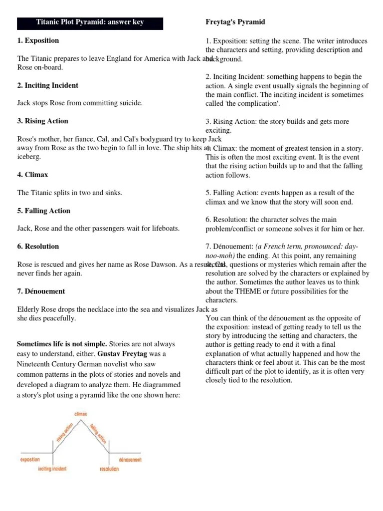 Titanic Plot Pyramid | PDF | Storytelling