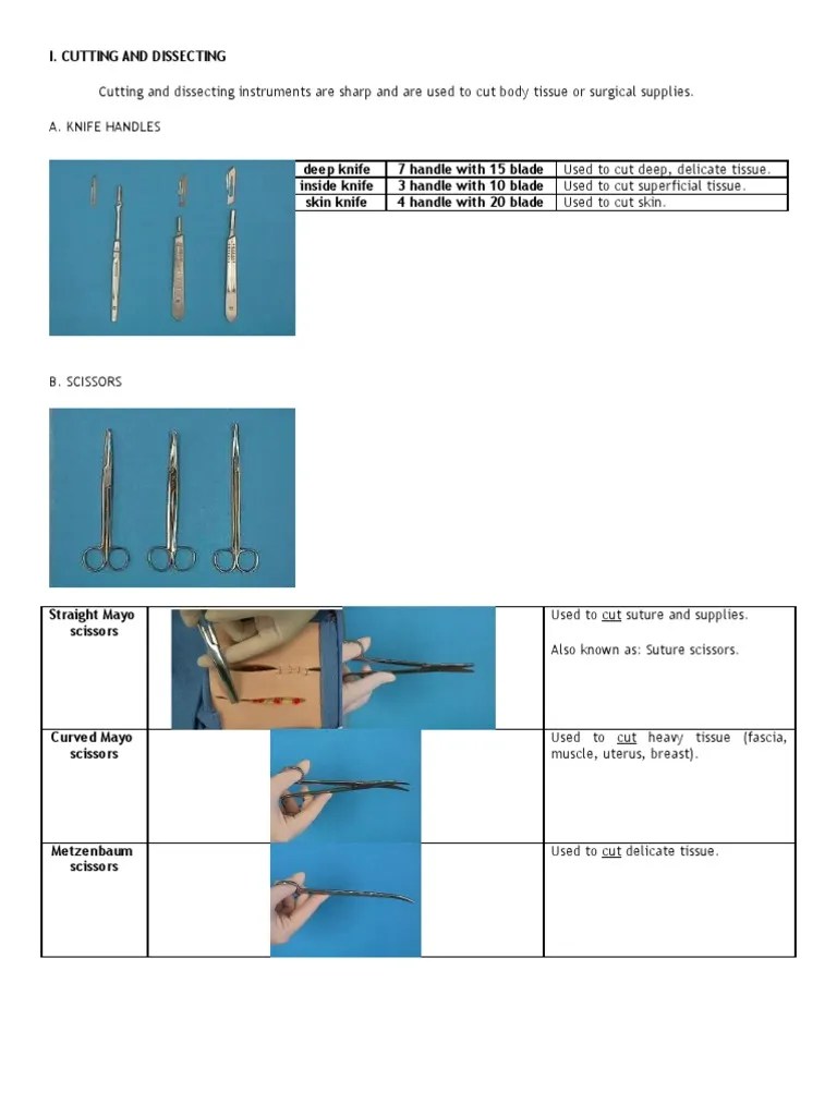 Basic Surgical Instruments | PDF | Surgery | Medical Specialties