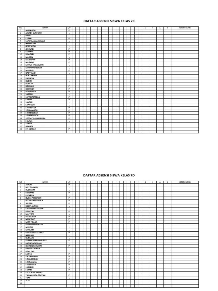 Memotifasi siswa agar meningkatkan prestasi belajar. Daftar Absensi Siswa Kelas 7