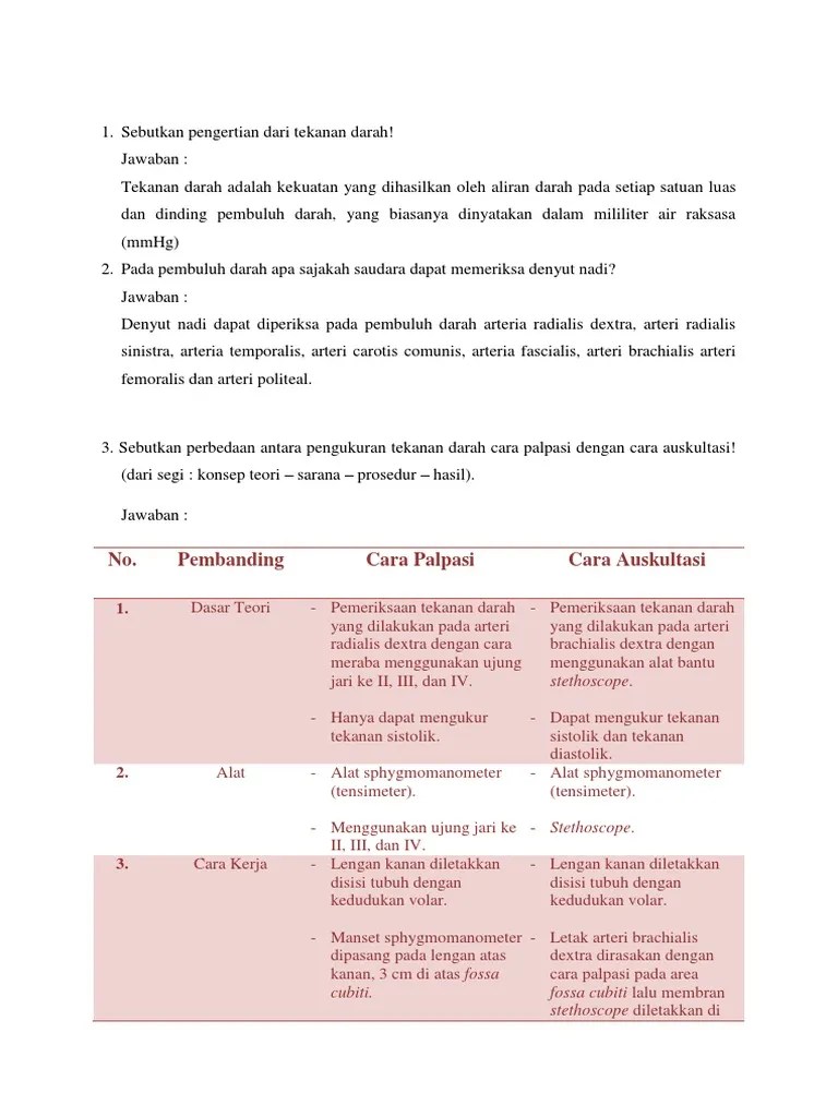 Sebutkan Pengertian Dari Tekanan Darah | PDF