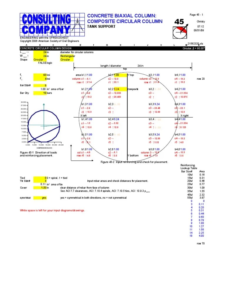 45 Concrete Column | PDF | Bending | Physics