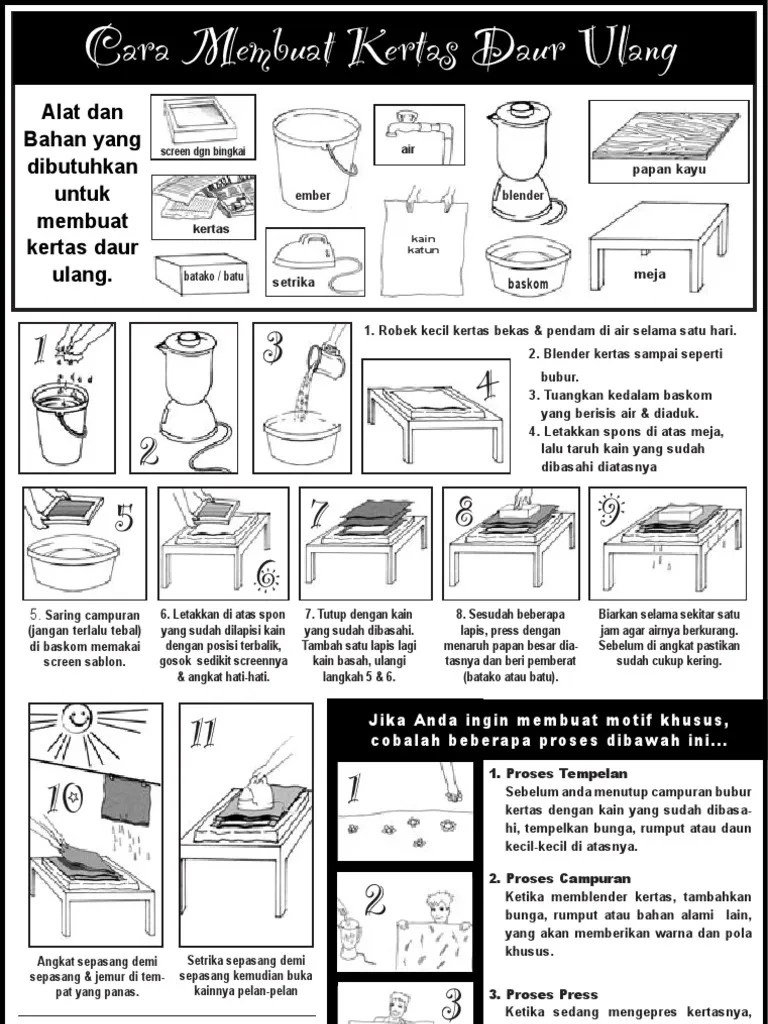 Sampah kertas tentu saja memberikan dampak buruk bagi lingkungan, baik dari segi keindahan maupun kesehatan. Cara Membuat Kertas Daur Ulang Pdf