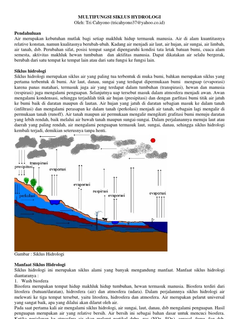 Multi Fungsi Siklus Hydrologi | PDF