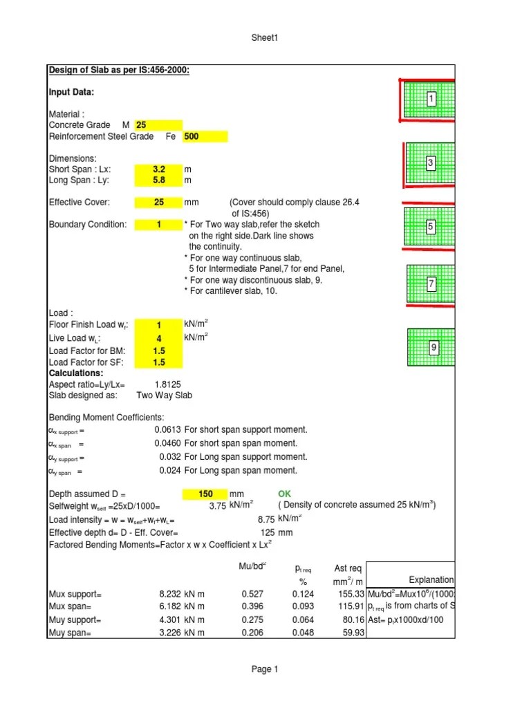 Two Way Slab Design Excel Sheet | PDF | Building Materials | Structural Engineering