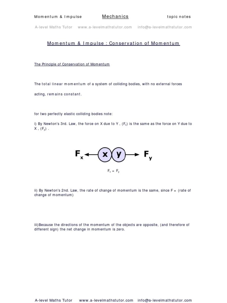 Conservation Of Linear Momentum, Momentum & Impulse, Mechanics Revision ...