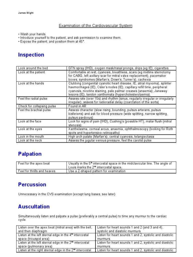 Examination Of The Cardiovascular System | PDF | Pulse | Cardiovascular Diseases