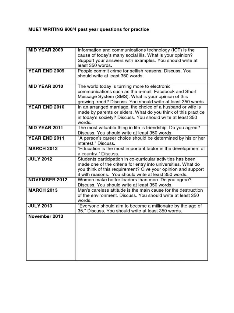 Muet writing task 1 (new format 201) email / letter feel free to email to me sample questions and i will make videos on them. Collection Of Muet Writing Question 2 Pdf
