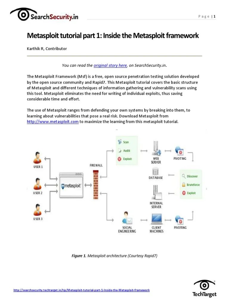 Metasploit - Tutorial Part.1 | PDF | Microsoft Windows | Computer Security