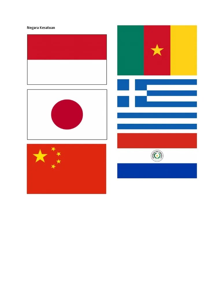 Contoh Negara Kesatuan Dan Serikat – Belajar