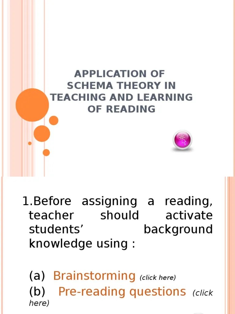 Schema Theory | Schema (Psychology) | Brainstorming | Free 30-day Trial | Scribd