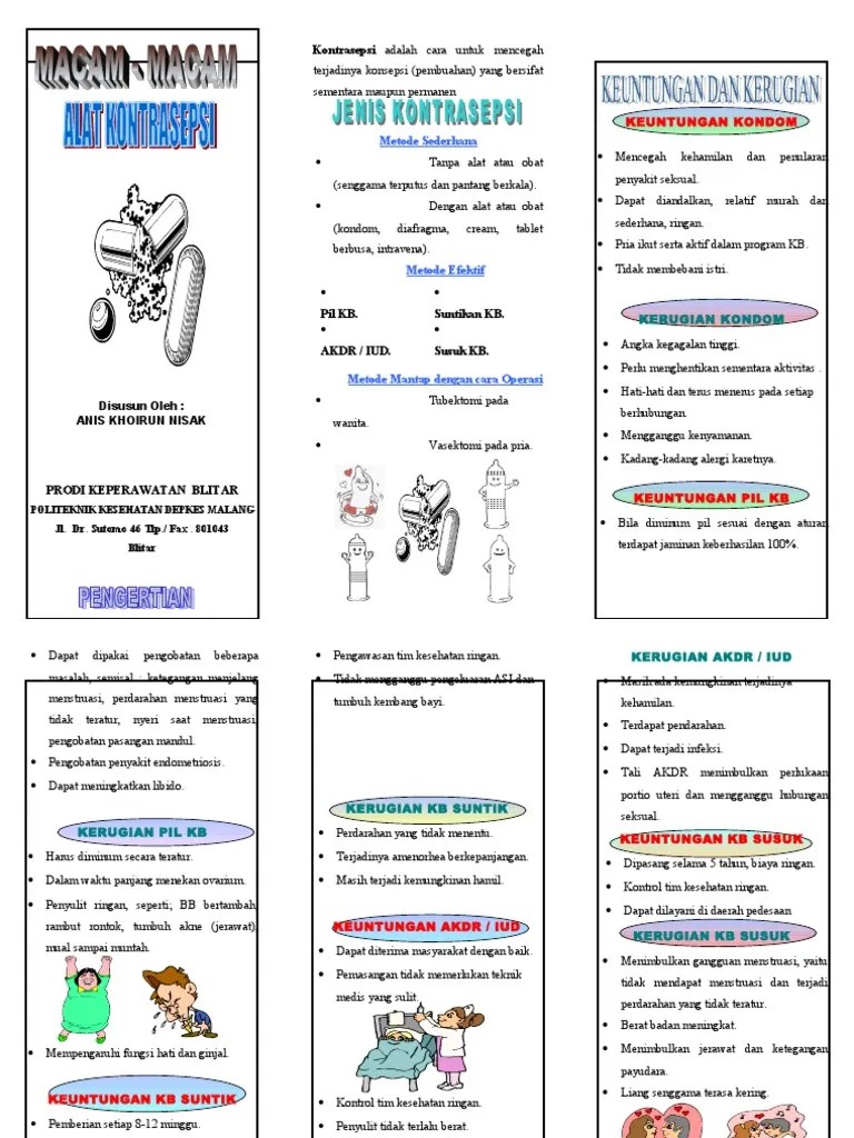 Nomor, tanggal, sk tentang, download. Leaflet Kontrasepsi