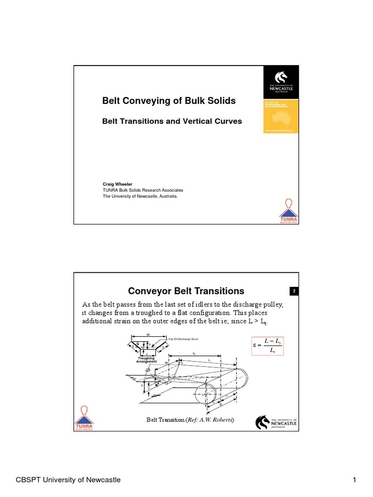 Lecture 4 - Belt Conveying - Trans Curves | PDF | Belt (Mechanical ...