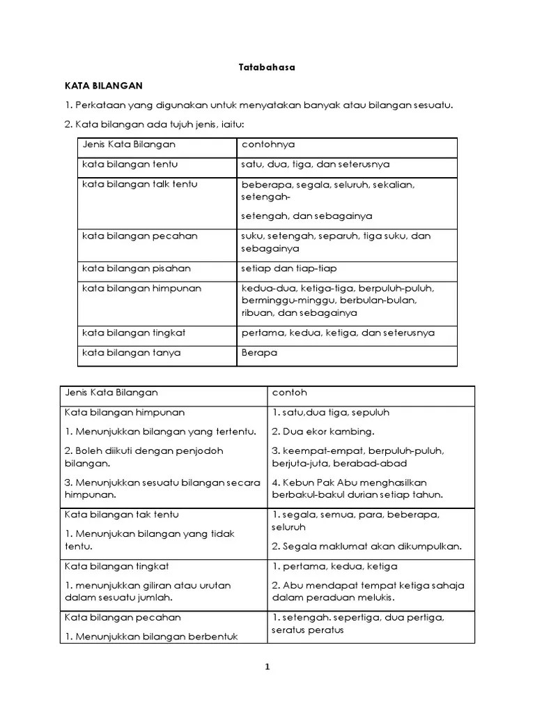 Menunjukkan Atau Menunjukan