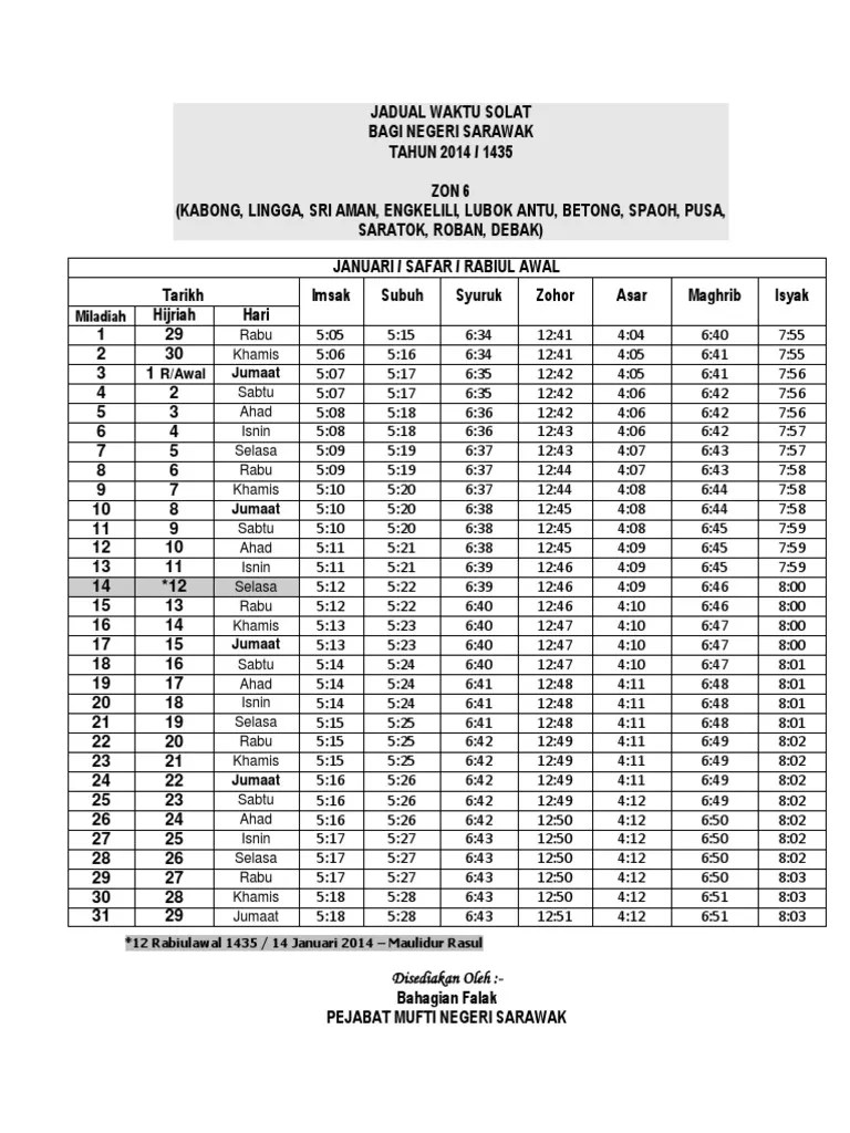 • selepas solat zuhur berjemaah, … Waktu Solat Zon 8 Lucarkc