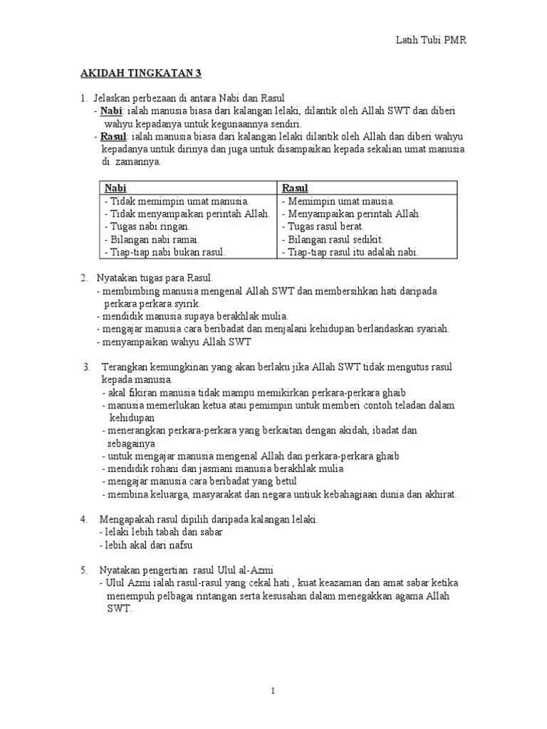 Perbezaan pendapat di kaiangan ahli bahasa dan ulama islam mengenai. Aqidah Tingkatan 3 Pdf