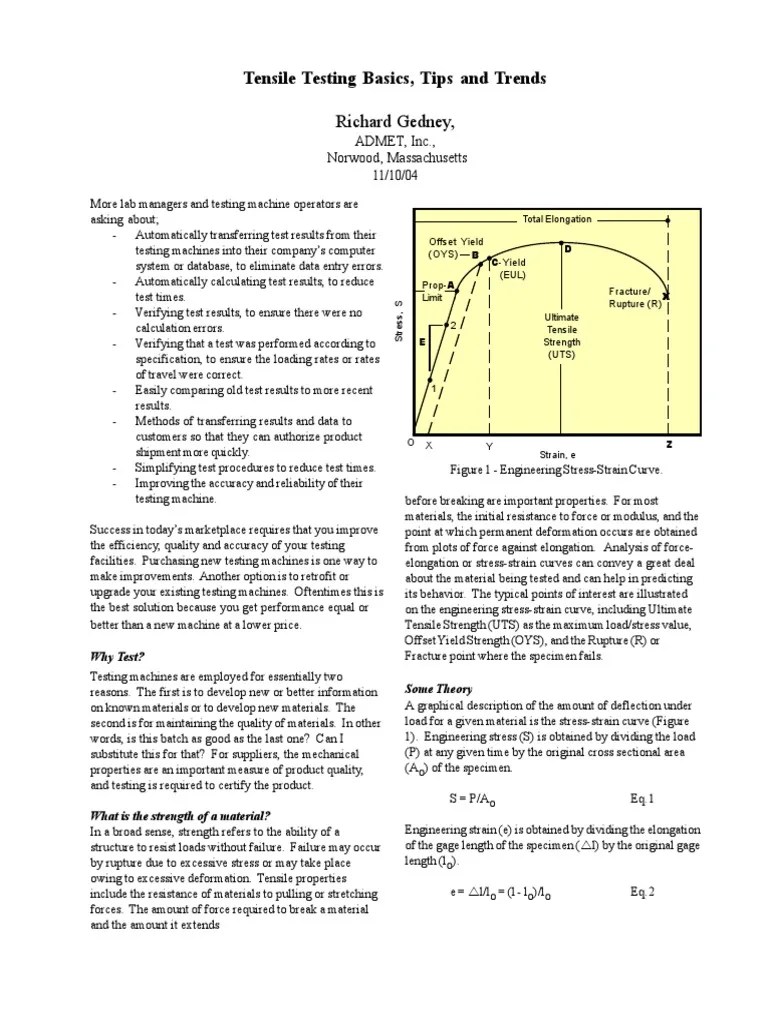 Tensile Testing Basics Tips Trends | PDF | Deformation (Engineering ...