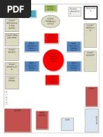 Pelan Lantai Tadika Idaman / Pelan Lantai Pra Pdf