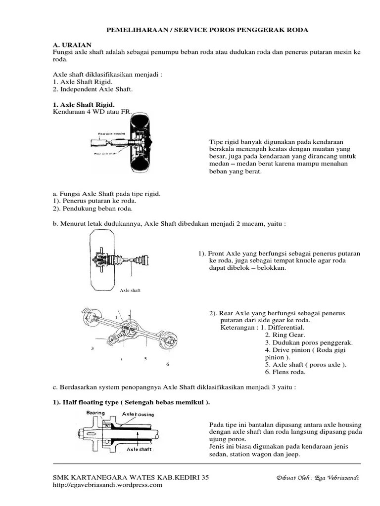 Sistem Penggerak Roda | PDF