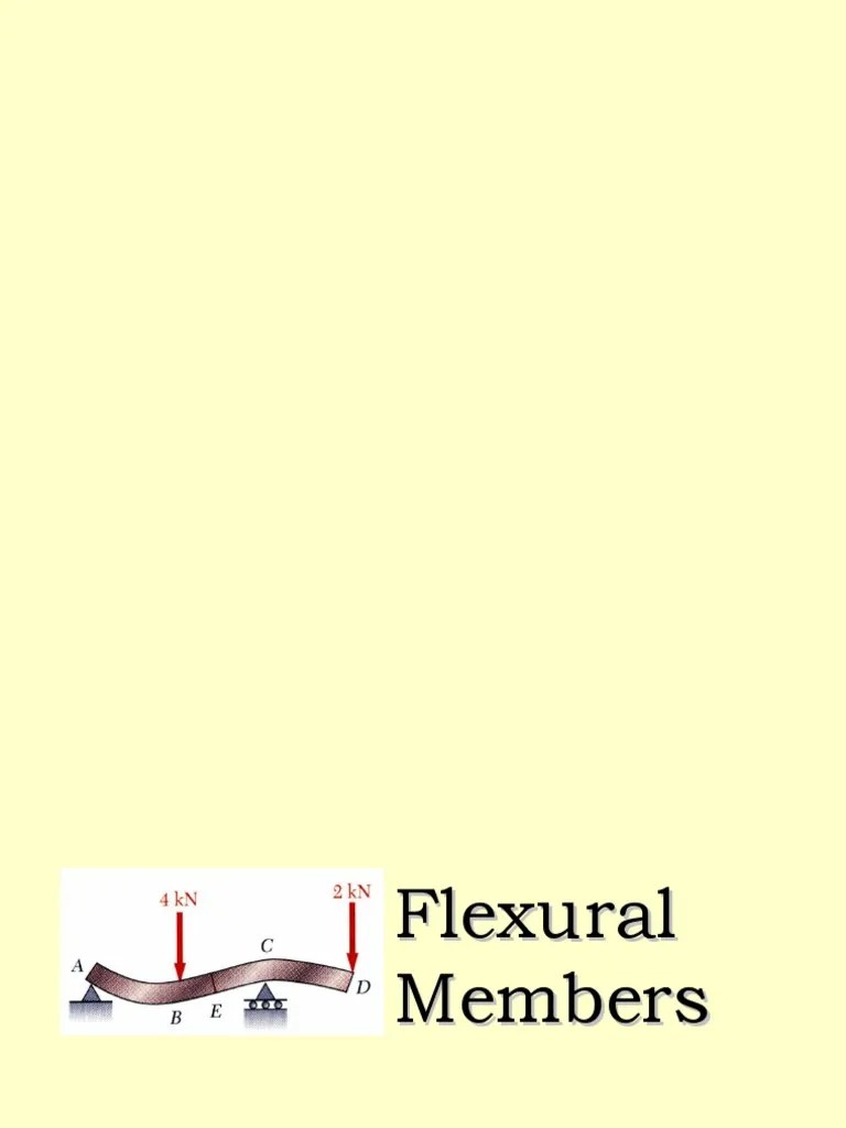 Mechanics Of Deformable Bodies II | PDF | Buckling | Beam (Structure)