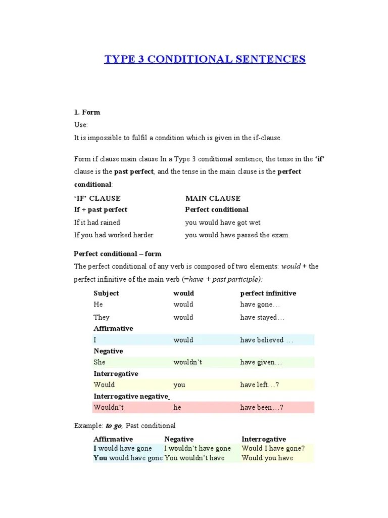 What Is Type 3 Conditional Sentences