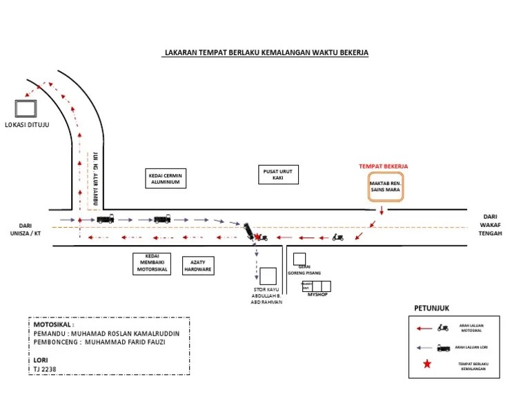 Contoh peta lakaran kemalangan perkeso. Contoh Peta Lakaran Kalau Dalam Socso Peta Hanya Dari Mana Tempat Berlaku Eksiden Dan Tempat Dituju Socso Tidak Mahu Siapa Yang Salah Tapi Mahu Tahu Dimana Berlaku Pdf