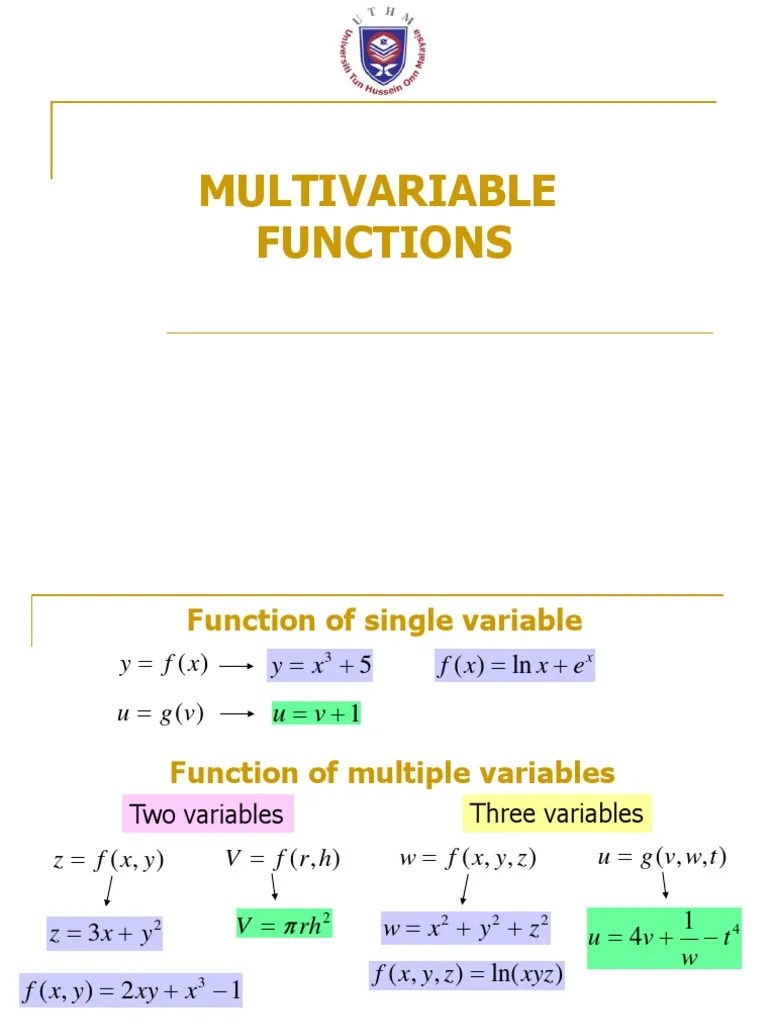 1.multivariable Functions | PDF | Derivative | Slope