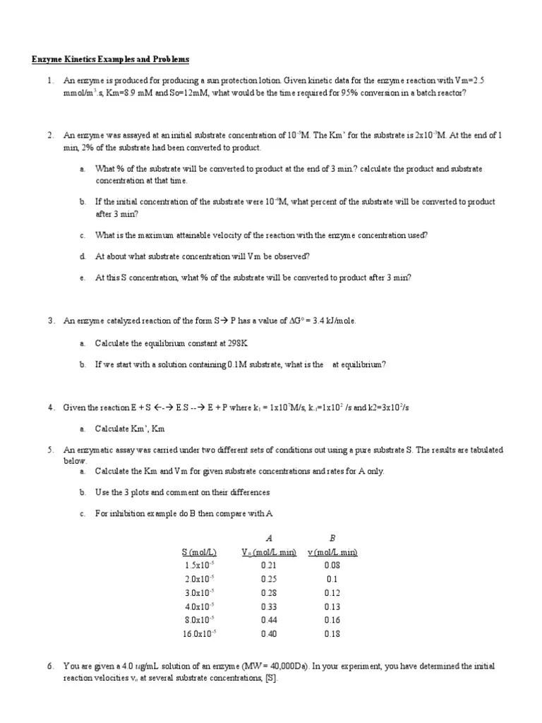 Enzyme Kinetics Examples And Problems | Download Free PDF | Enzyme Assay | Chemistry