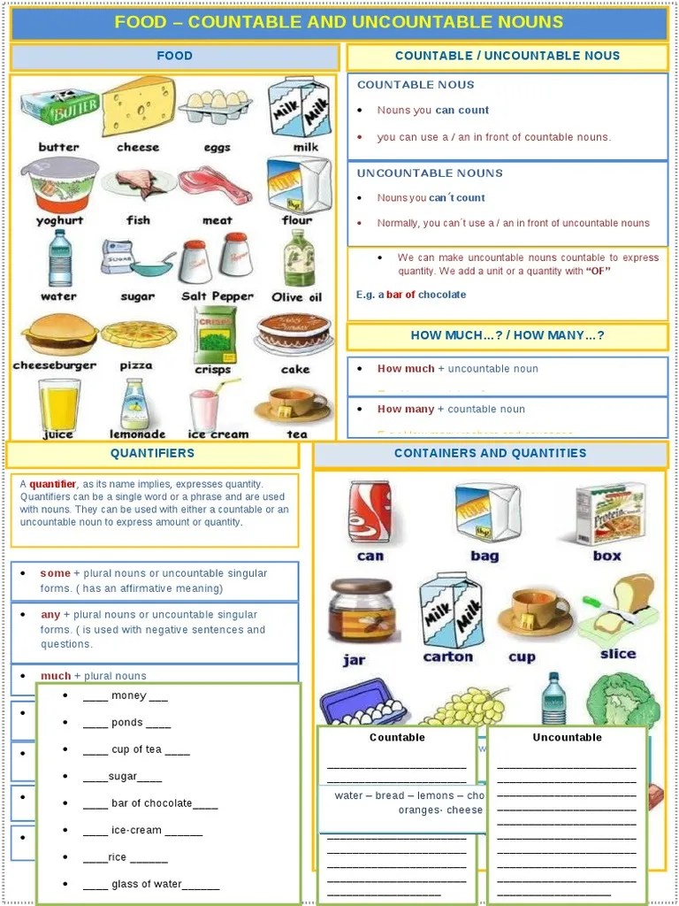 food countable and uncountable nouns quantifiers pdf noun grammatical number