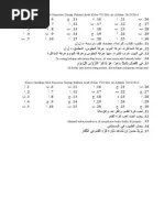 Soal bahasa arab kelas 12 dan kunci jawaban. Soal Bahasa Arab Pdf