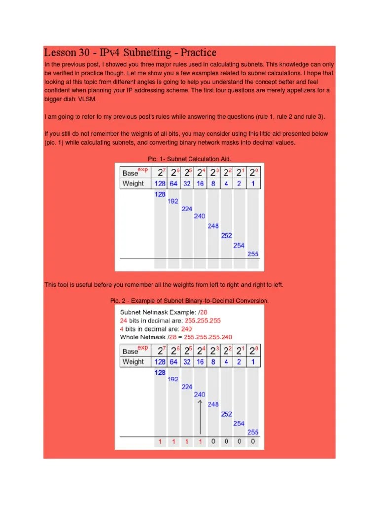 Lesson 30 - Ipv4 Subnetting - Practice | PDF | Ip Address | Internet Architecture