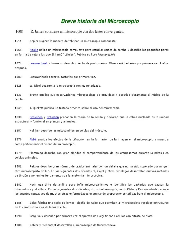 Breve Historia Del Microscopio | PDF | Microscopio | Tinción