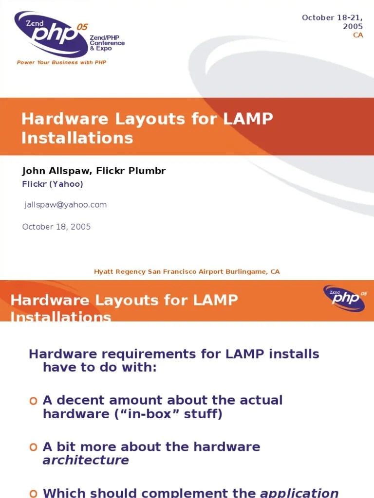 Scaling PHP/MySQL | PDF | Business