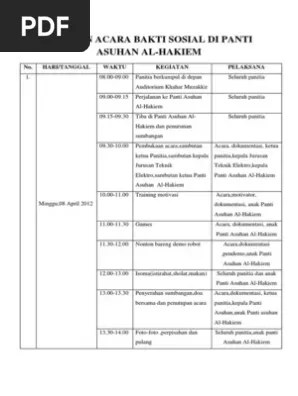Susunan Acara Mabim 2013 Gedung serbaguna STIKOM SURABAYA dan Panti Asuhan Wachid Hasyim G.