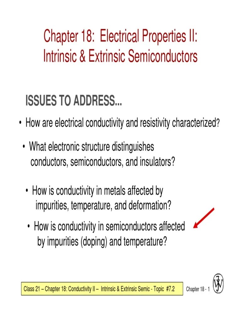 Intrinsic & Extrinsic Semiconductors | PDF | Semiconductors | P–N Junction