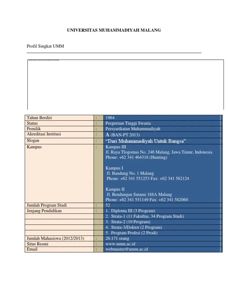 Profil Singkat UMM: Universitas Muhammadiyah Malang | PDF