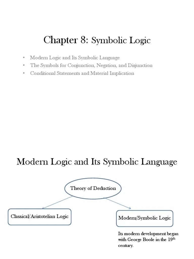 Symbolic Logic 1 | Logic | Truth
