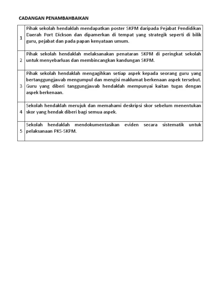 Nur syaza irdina binti mazrul amran no. Cadangan Penambahbaikan Pdf
