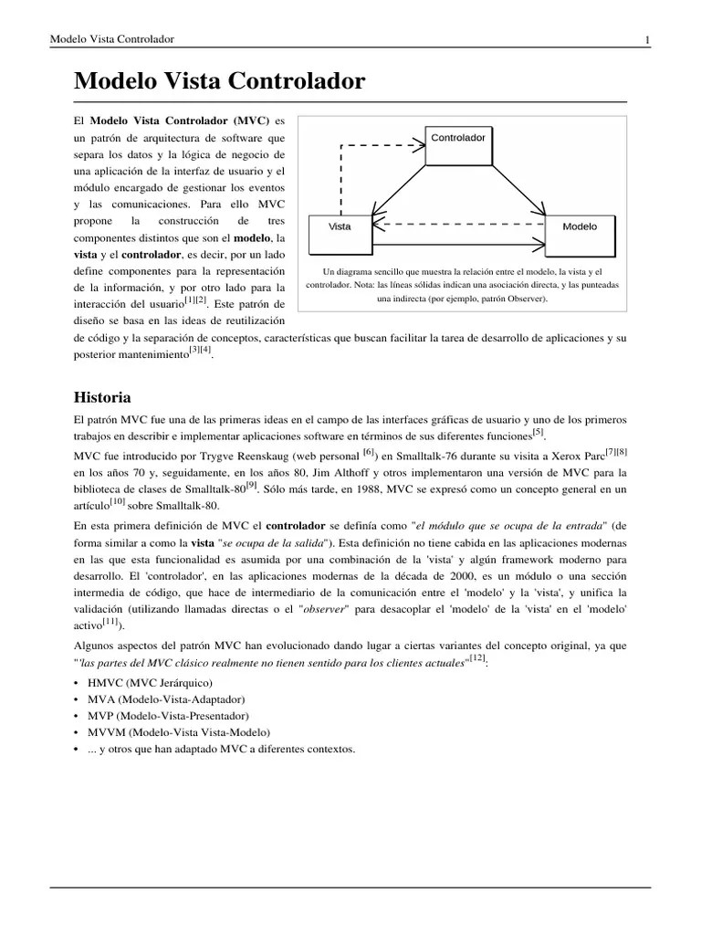 Modelo Vista Controlador | PDF | Modelo – Vista – Controlador | Software