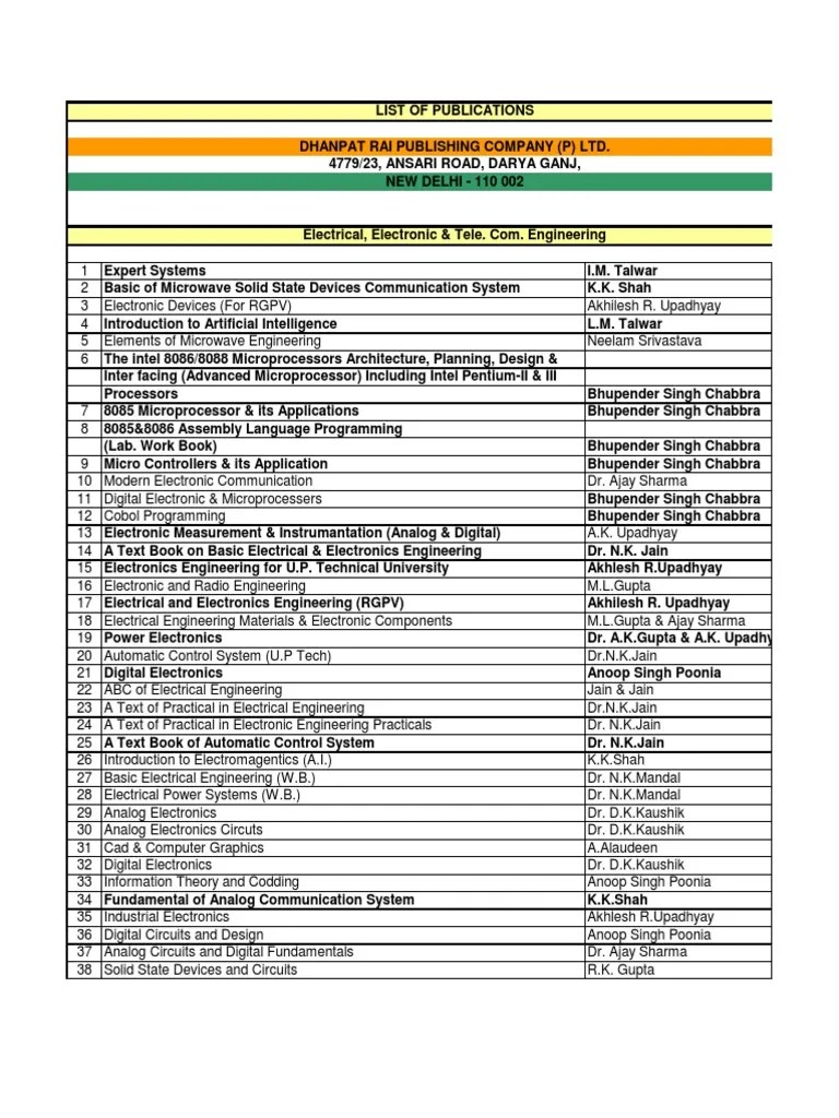 Update | PDF | Computing And Information Technology | Business