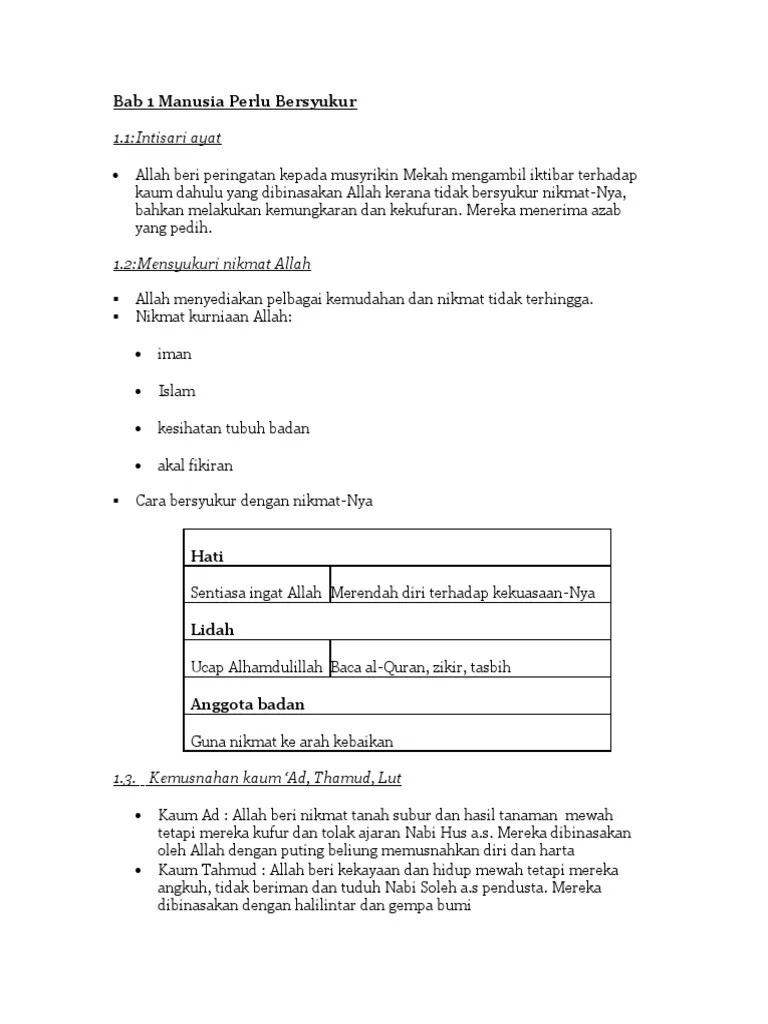 Nota ini diperolehi daripada dikumpulkan dari pelbagai sumber dan perkongsian. nota pendidikan islam tingkatan 4