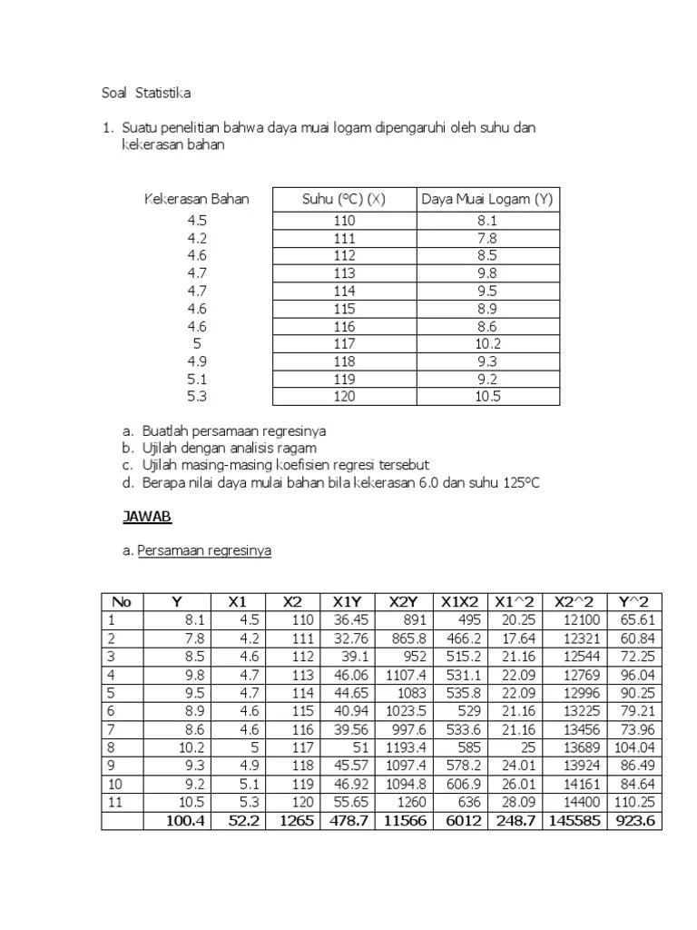 Enter the email address you signed up with and we'll email you a reset link. 46+ Contoh Soal X1 + X2
