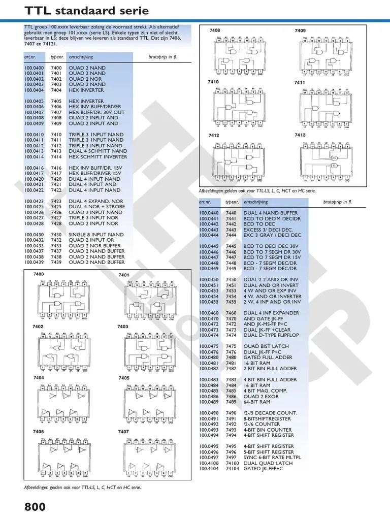 TTL & CMOS Series (complete).pdf | Electronic Circuits | Computer Data ...