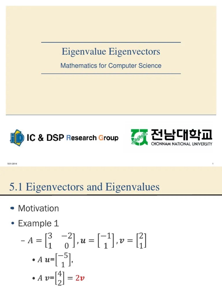 Eigenvalue Eigenvectors Mathematics For Computer Science Pdf Eigenvalues And Eigenvectors - Nature Photos - Incredible 8K Collection