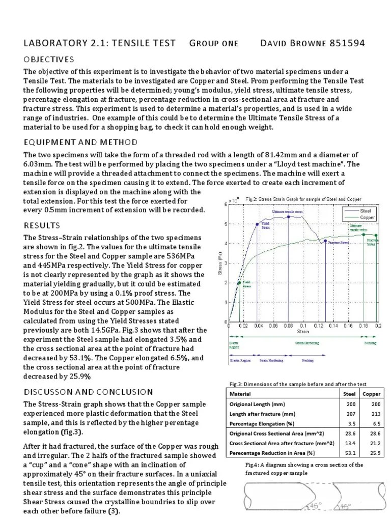 Department of mechanical & manufacturing engineering, faculty of engineering, upm. Tensile Test Lab Report Pdf Yield Engineering Deformation Engineering