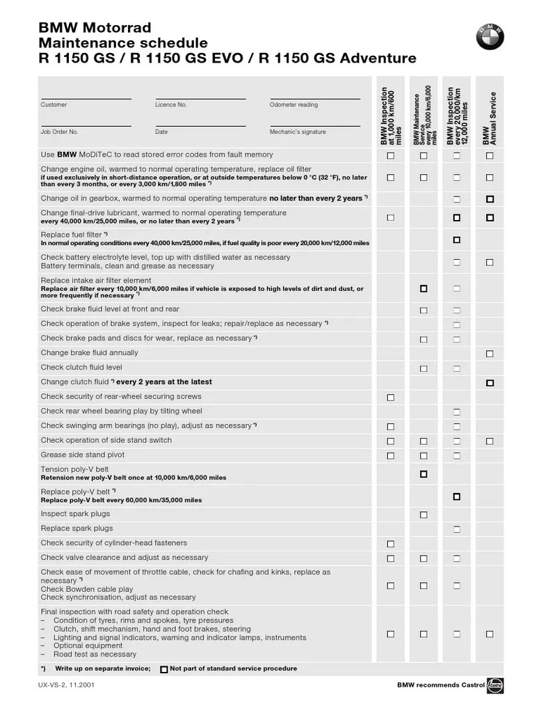 Bmw r1150gs 2000 maintenance schedule